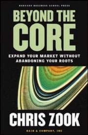 Tapa de Beyond the Core