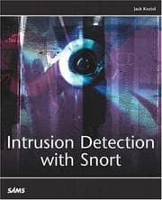 Tapa de Intrusion detection with Snort
