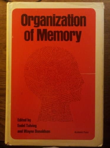 Tapa de Organization of memory