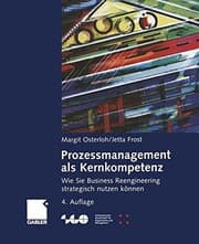 Tapa de Prozessmanagement als Kernkompetenz.