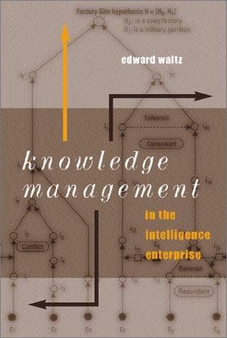 Tapa de Knowledge Management in the Intelligence Enterprise (Artech House Information Warfare Library)