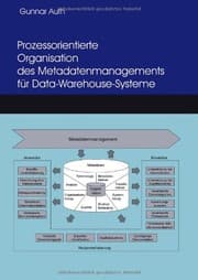 Tapa de Prozessorientierte Organisation des Metadatenmanagements für Data-Warehouse-Systeme (German Edition)