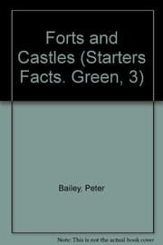 Tapa de Forts and castles
