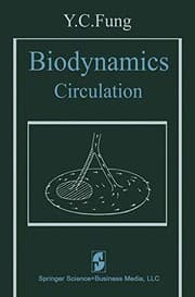 Tapa de Biodynamics