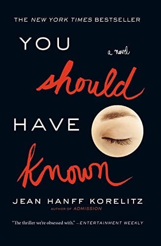 Tapa de You Should Have Known