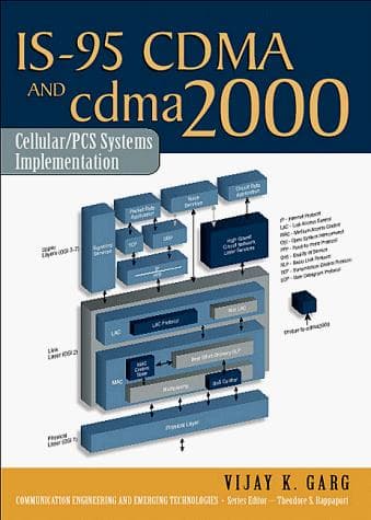 Tapa de IS-95 CDMA and cdma 2000