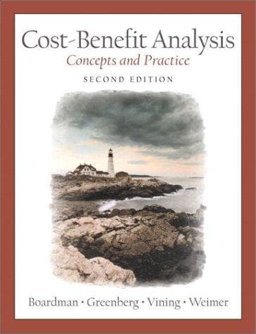Tapa de Cost-benefit analysis