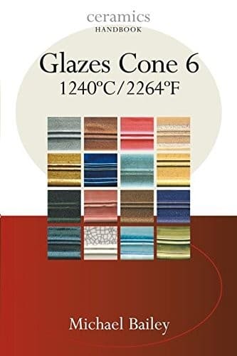 Tapa de Glazes cone 6