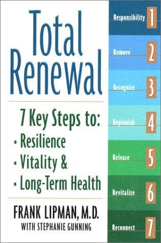Tapa de Total Renewal