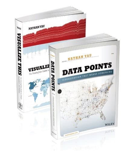 Tapa de FlowingData.com Data Visualization Set