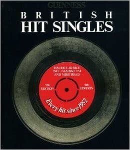 Tapa de Guinness British hit singles