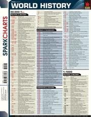 Tapa de World History
