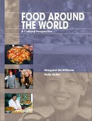 Tapa de Food Around the World