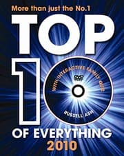 Tapa de Top 10 of Everything 2013