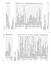 Tapa de The Technology and physics of molecular beam epitaxy