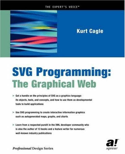 Tapa de SVG Programming