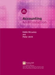 Tapa de Accounting and finance