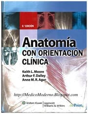 Tapa de Anatomía con orientación clínica