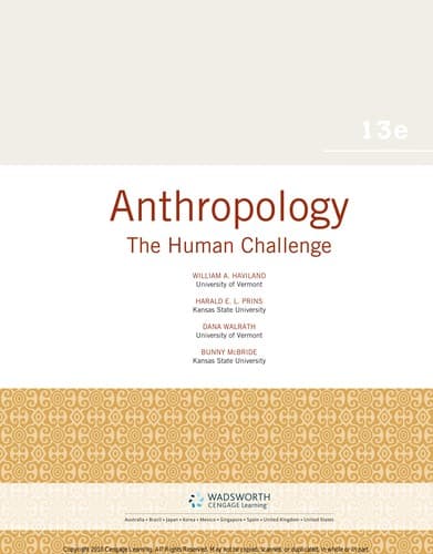 Tapa de Anthropology