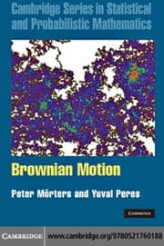 Tapa de Brownian motion