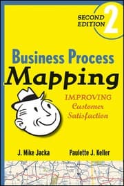 Tapa de Business process mapping
