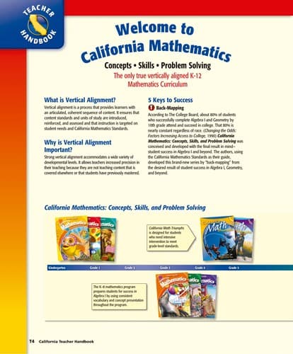 Tapa de California mathematics