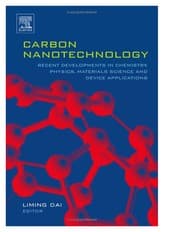 Tapa de Carbon nanotechnology