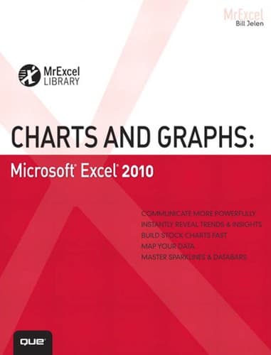 Tapa de Charts and graphs