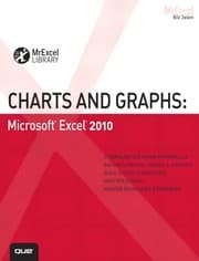 Tapa de Charts and graphs