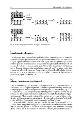 Tapa de Chip technology