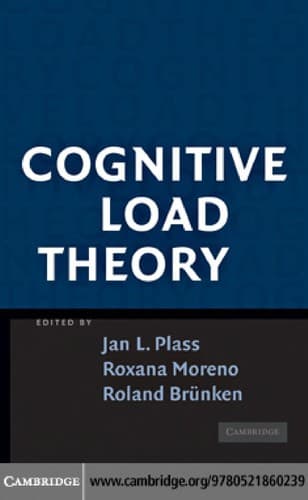 Tapa de Cognitive load theory