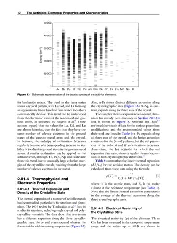 Tapa de Comprehensive nuclear materials