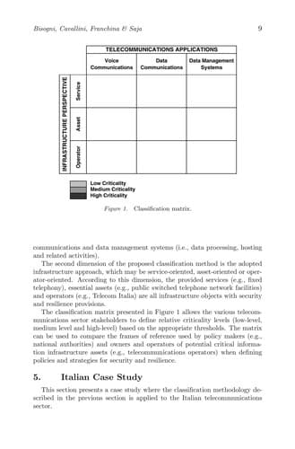 Tapa de Critical Infrastructure Protection VI