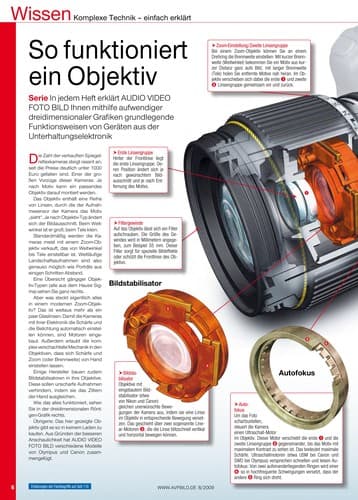 Tapa de Entscheidende Moment