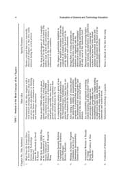 Tapa de Evaulation of science and technology education at the dawn of a new millennium