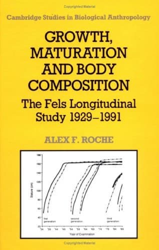 Tapa de Growth, maturation, and body composition