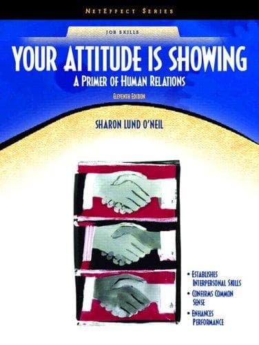 Tapa de Your attitude is showing
