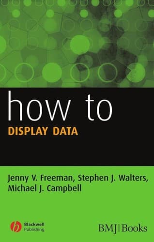 Tapa de How to display data