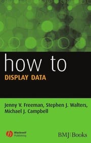 Tapa de How to display data
