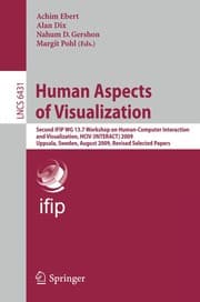 Tapa de Human Aspects of Visualization