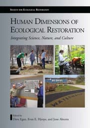 Tapa de Human dimensions of ecological restoration