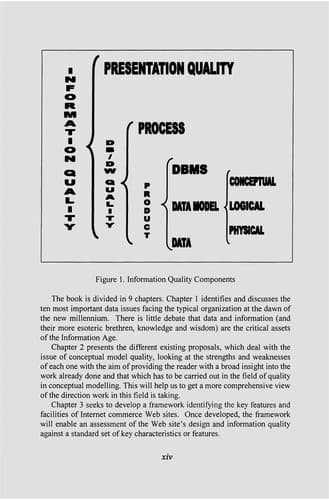 Tapa de Information and Database Quality