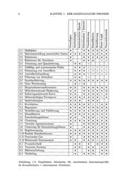 Tapa de Information Mining
