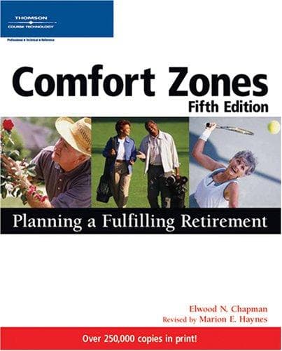 Tapa de Comfort Zones