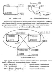 Tapa de Problemy teorii i metodologii sozdanii︠a︡ parallelʹnykh i raspredelitelʹnykh sistem