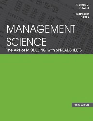 Tapa de Management science