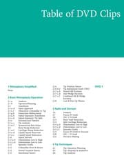 Tapa de Mastering rhinoplasty