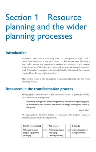 Tapa de Maximising Resources CMIOLP