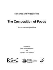 Tapa de Composition of foods