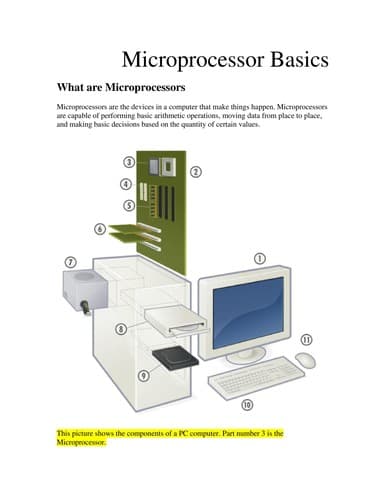 Tapa de Microprocessor design